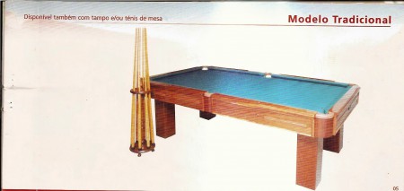 Modelo Tradicional